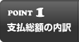 支払総額の内訳