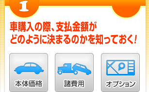 車購入の際、支払金額がどのように決まるのかを知っておく！